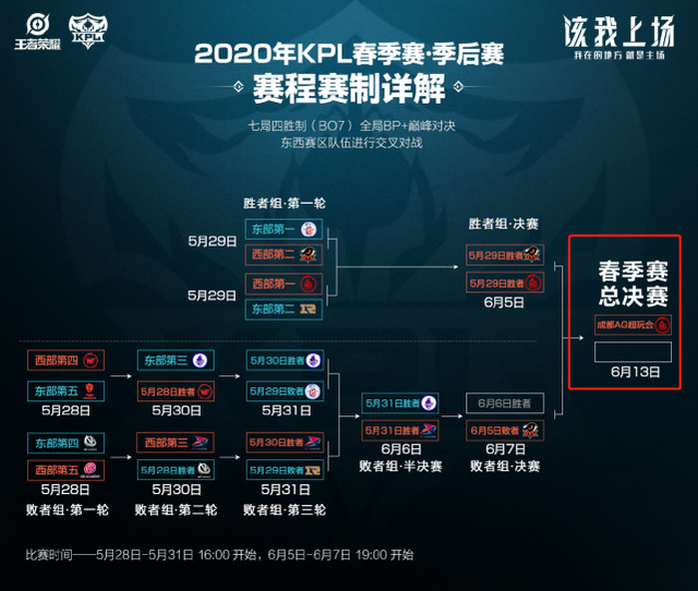 以色列男篮 以色列男篮