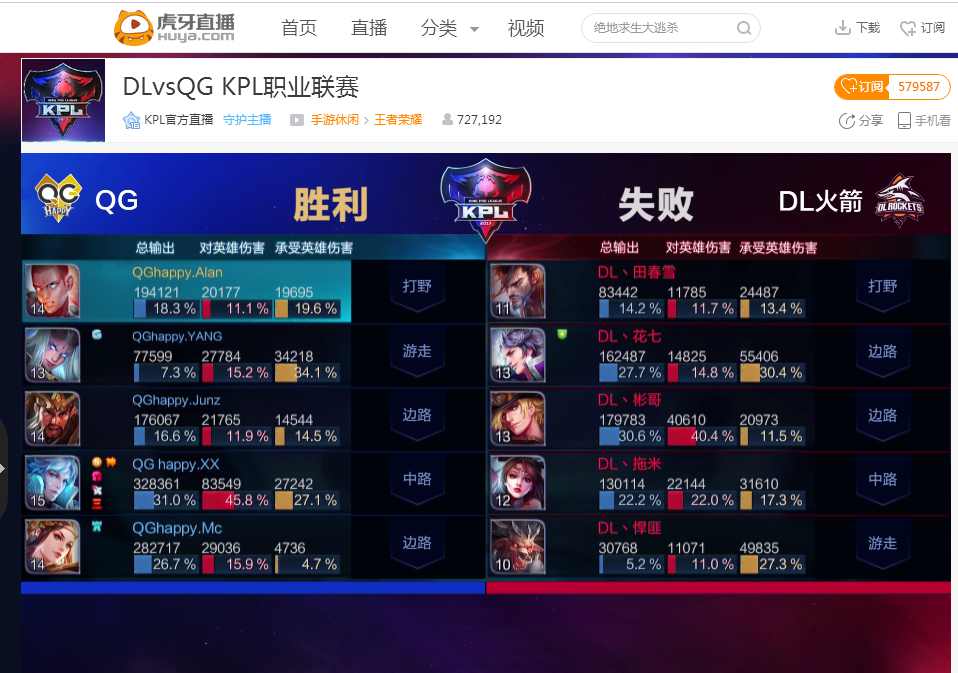 球迷投票
