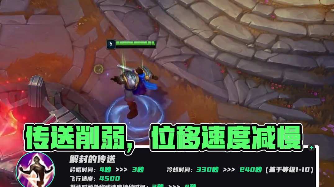 组织防守仍